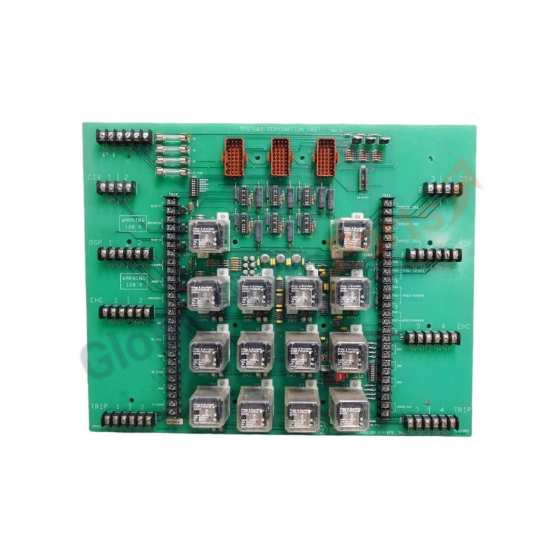TPSTU02 Subsystem Termination Units ABB Symphony Plus